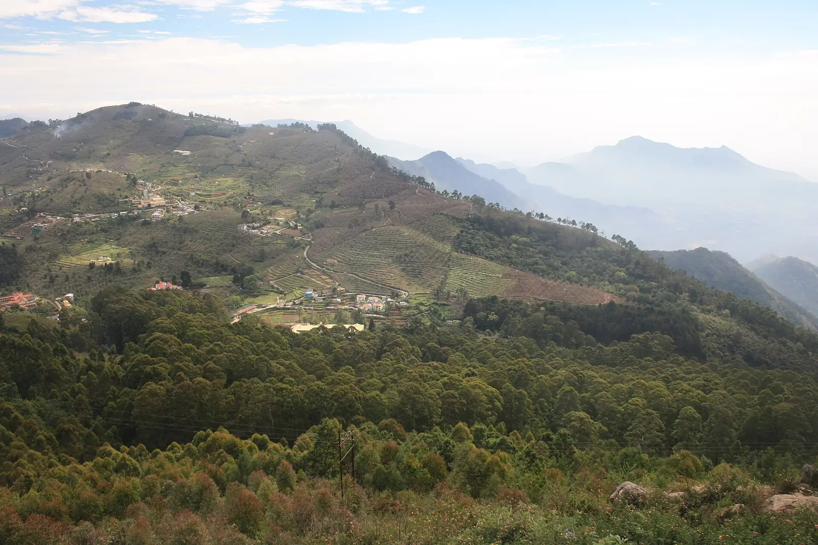 Kodaikanal Travel Guide: Lake, Views & Tips
